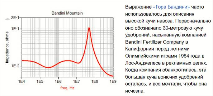 It depends 2.0: от золотых правил топологии к реальности и обратно - 13 It depends 2.0: от золотых правил топологии к реальности и обратно - 13