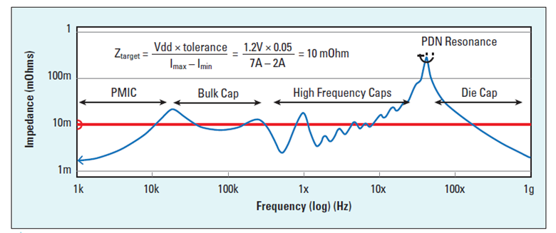 Изображение выглядит как текст, снимок экрана, линия, График  Содержимое, созданное искусственным интеллектом, может быть неверным.
