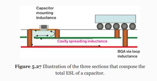 It depends 2.0: от золотых правил топологии к реальности и обратно - 19 It depends 2.0: от золотых правил топологии к реальности и обратно - 19