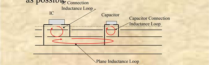 It depends 2.0: от золотых правил топологии к реальности и обратно - 20 It depends 2.0: от золотых правил топологии к реальности и обратно - 20