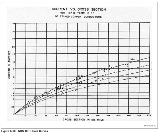 It depends 2.0: от золотых правил топологии к реальности и обратно - 21 It depends 2.0: от золотых правил топологии к реальности и обратно - 21