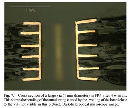 It depends 2.0: от золотых правил топологии к реальности и обратно - 23 It depends 2.0: от золотых правил топологии к реальности и обратно - 23