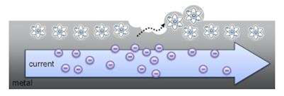 It depends 2.0: от золотых правил топологии к реальности и обратно - 24 It depends 2.0: от золотых правил топологии к реальности и обратно - 24