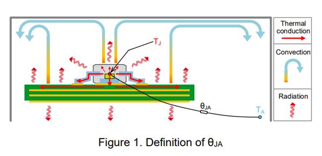 It depends 2.0: от золотых правил топологии к реальности и обратно - 26 It depends 2.0: от золотых правил топологии к реальности и обратно - 26