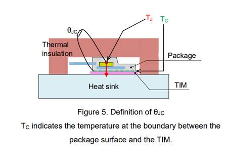 It depends 2.0: от золотых правил топологии к реальности и обратно - 29 It depends 2.0: от золотых правил топологии к реальности и обратно - 29