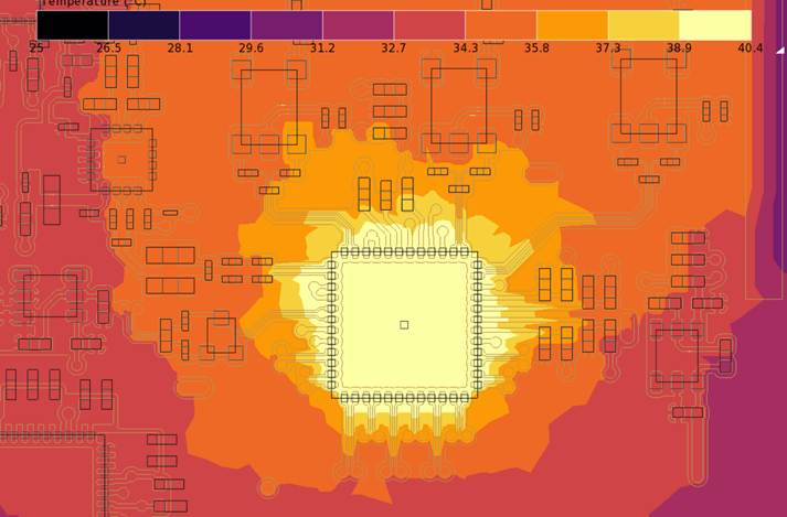 It depends 2.0: от золотых правил топологии к реальности и обратно - 30 It depends 2.0: от золотых правил топологии к реальности и обратно - 30