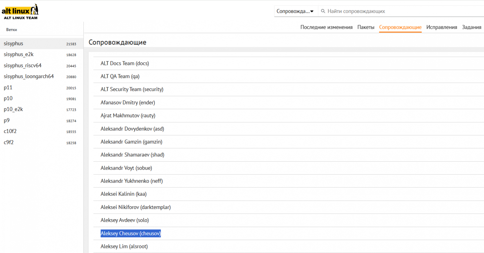 Алексей среди контрибьюторов Alt Linux
