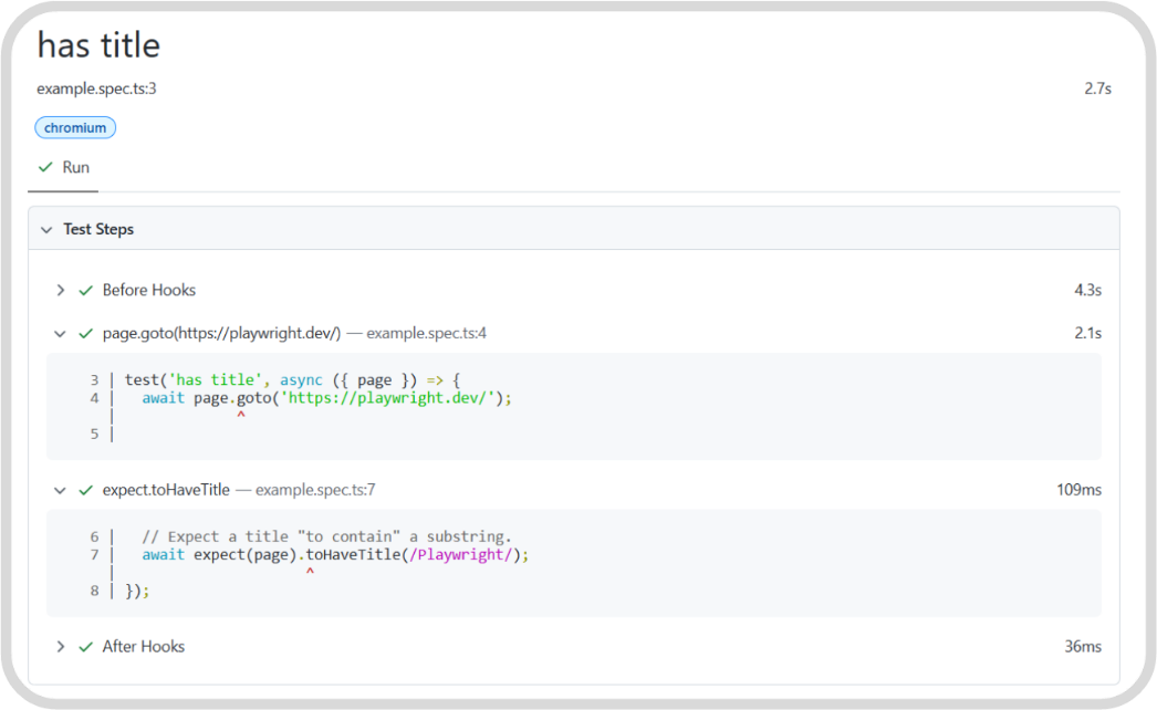 Сравнение тестовых фреймворков: Cypress vs Playwright vs Selenium - 8 Сравнение тестовых фреймворков: Cypress vs Playwright vs Selenium - 8