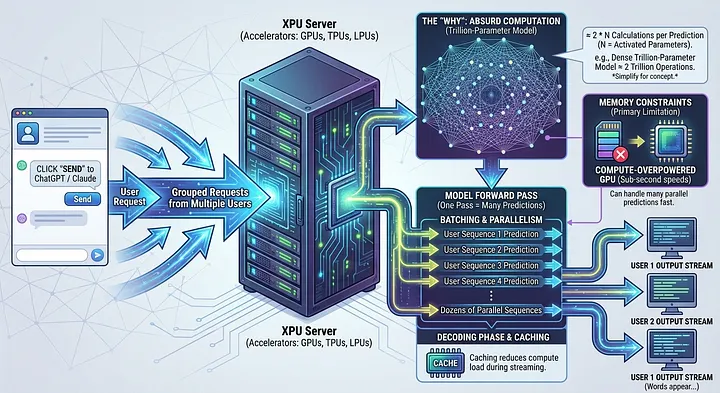 Самая большая ложь об ИИ - 4 Самая большая ложь об ИИ - 4