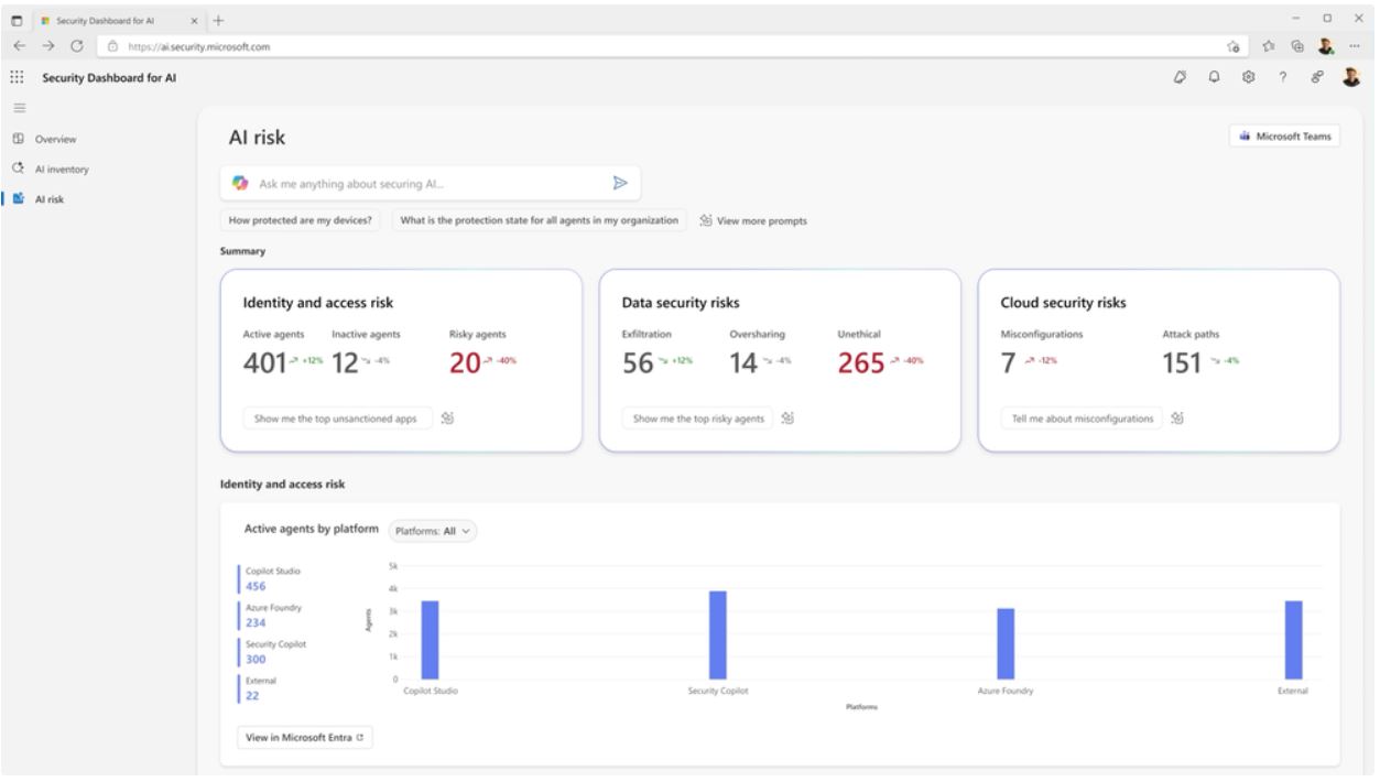 Microsoft представила инструмент безопасности для управляющих инфраструктурой ИИ IT-администраторов - 3