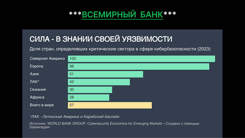 Дипломированный взлом V$ дипломатический шантаж - 17