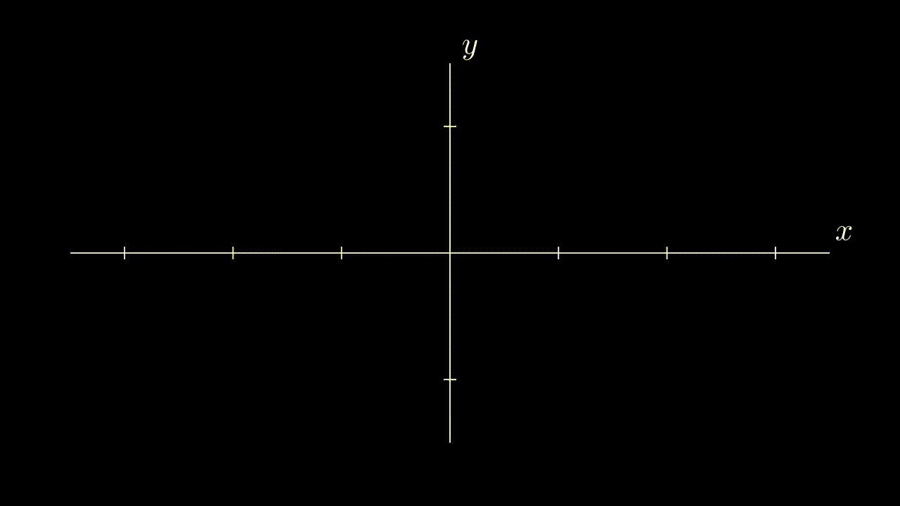 ИИ (Генеративное) видео без галлюцинаций: пишем CLI-конвейер на Python (Qwen + Manim) - 12