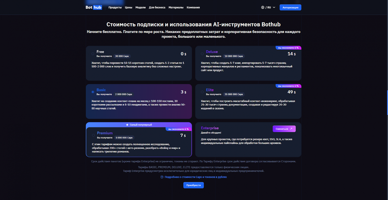 Какой агрегатор нейросетей выбрать? GPTunnel vs BotHub vs ruGPT vs ChadAI vs AI Wiz vs Masha GPT - 3