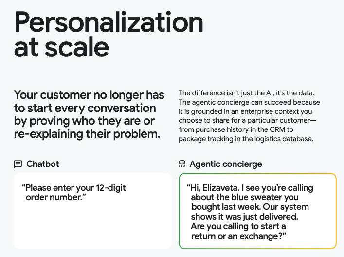 Диалог "Chatbot vs Agentic concierge"