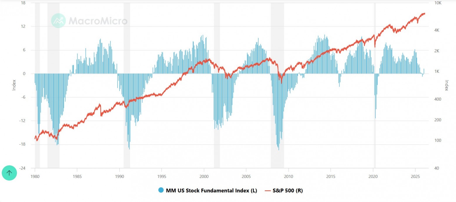Кризис ИИ – революция или эволюция? - 5