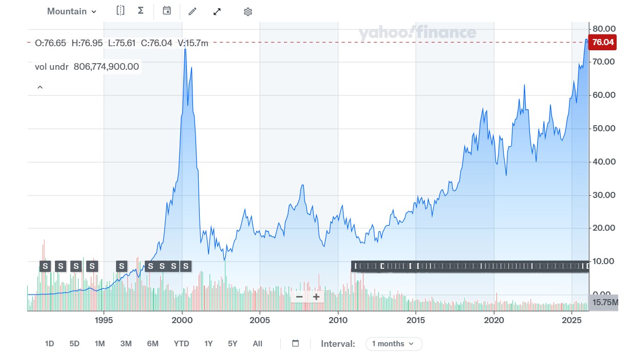 Кризис ИИ – революция или эволюция? - 8