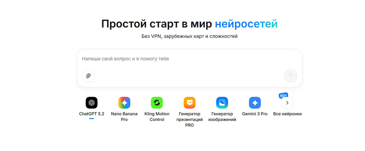 Обзор Sora 2 и Sora 2 Pro: Как использовать нейросеть для генерации видео в России - 3
