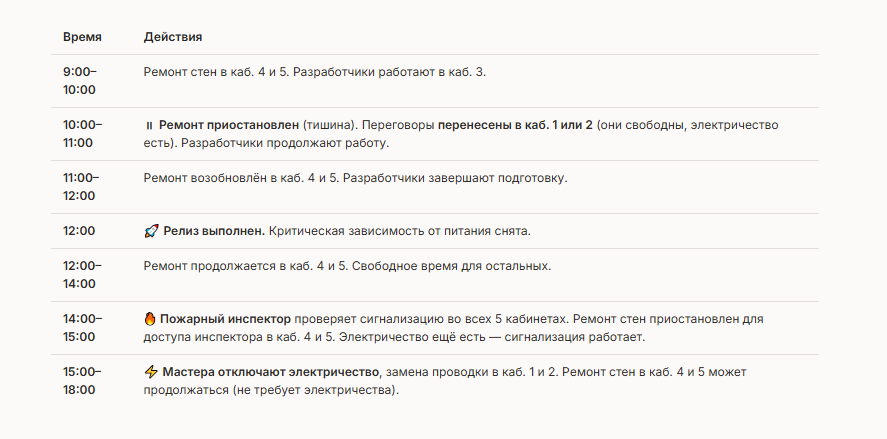 Обзор на Claude Opus 4.6: разбор модели, тесты и сравнение - 9