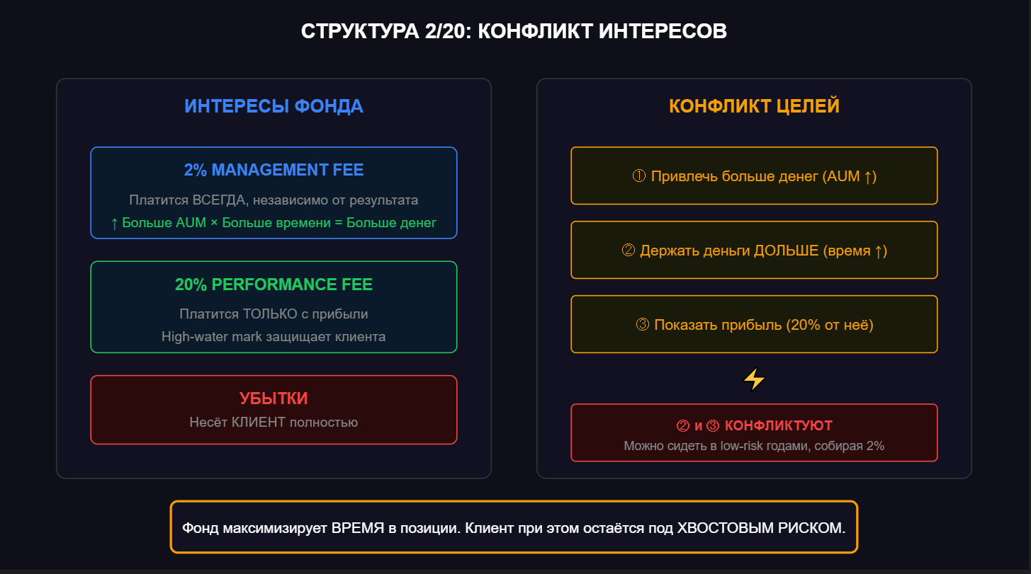 Почему цена на рынке падает одной свечой - 5