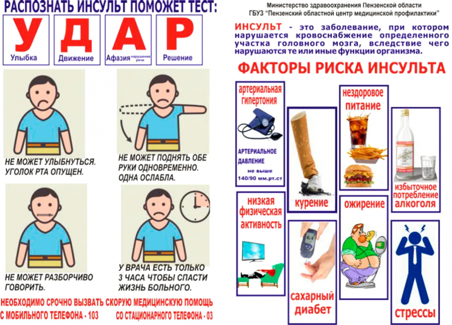 Инсульт — это не только УДАР. Инструкция для всех - 1