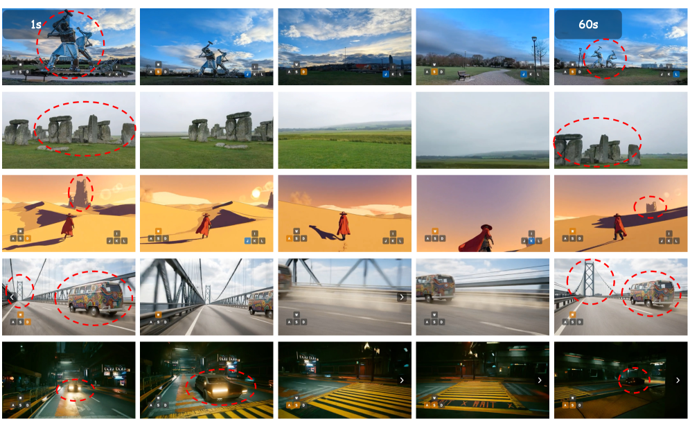 Возникающая память: примеры, где ориентиры сохраняются после долгого отсутствия в кадре, а скрытая динамика остаётся согласованной.