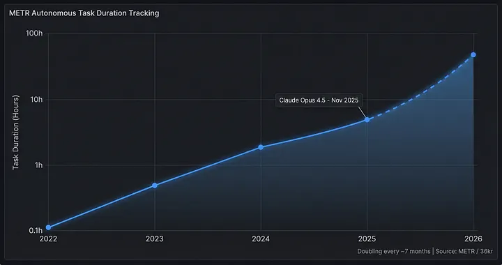 Они создали это и теперь бегут: почему элита Кремниевой долины массово увольняется? - 2 Они создали это и теперь бегут: почему элита Кремниевой долины массово увольняется? - 2