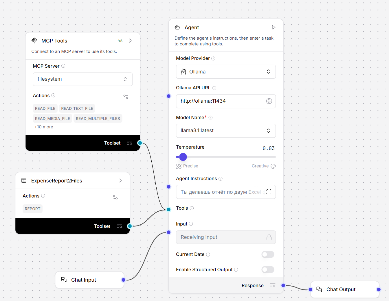 От чат-бота к AI агенту: собираем локальную систему на LibreChat, Langflow и MCP - 28 От чат-бота к AI агенту: собираем локальную систему на LibreChat, Langflow и MCP - 28