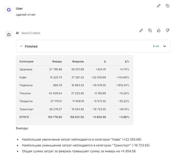 От чат-бота к AI агенту: собираем локальную систему на LibreChat, Langflow и MCP - 29 От чат-бота к AI агенту: собираем локальную систему на LibreChat, Langflow и MCP - 29