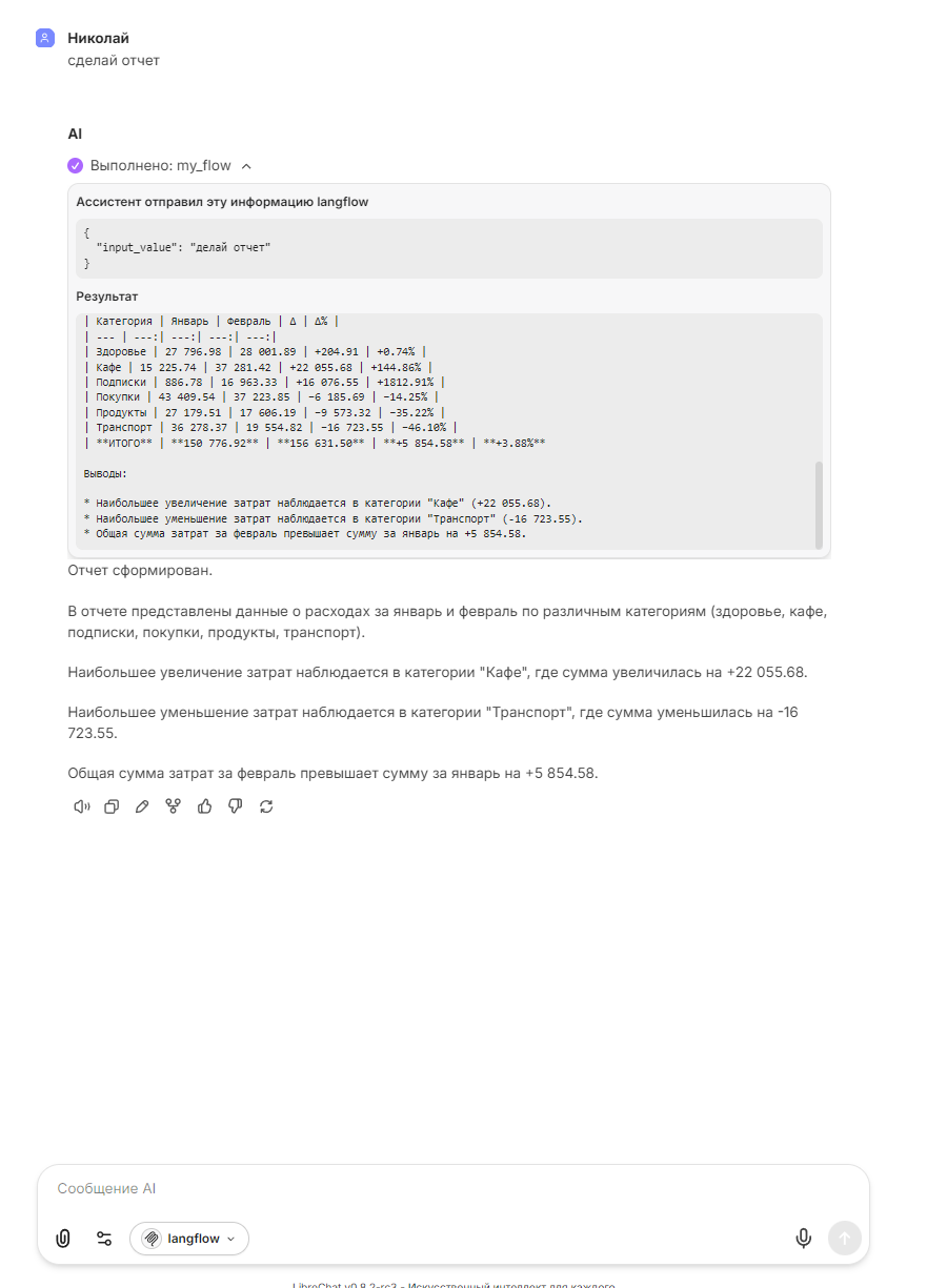 От чат-бота к AI агенту: собираем локальную систему на LibreChat, Langflow и MCP - 42 От чат-бота к AI агенту: собираем локальную систему на LibreChat, Langflow и MCP - 42