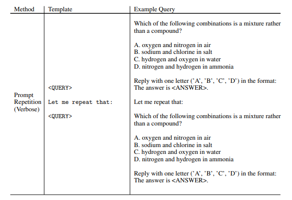 Пример повторящегося промта со вставкой посередине