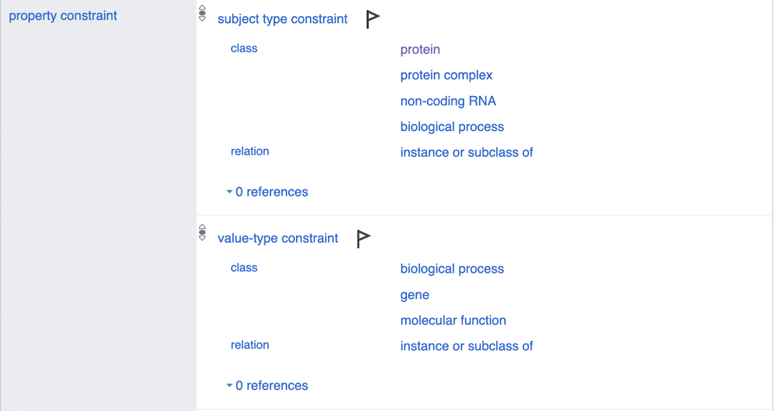Wikontic: строим графы из текстов, используя онтологию и LLM - 3