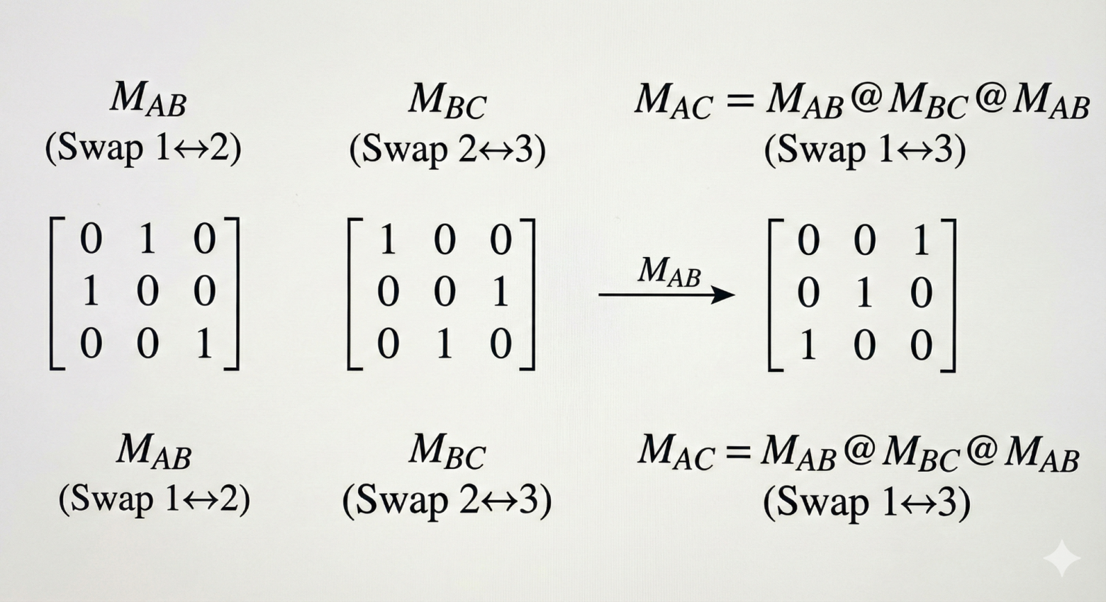 Нейросимвольный ИИ: архитектура семантической нейросети. Как научить LLM считать - 2