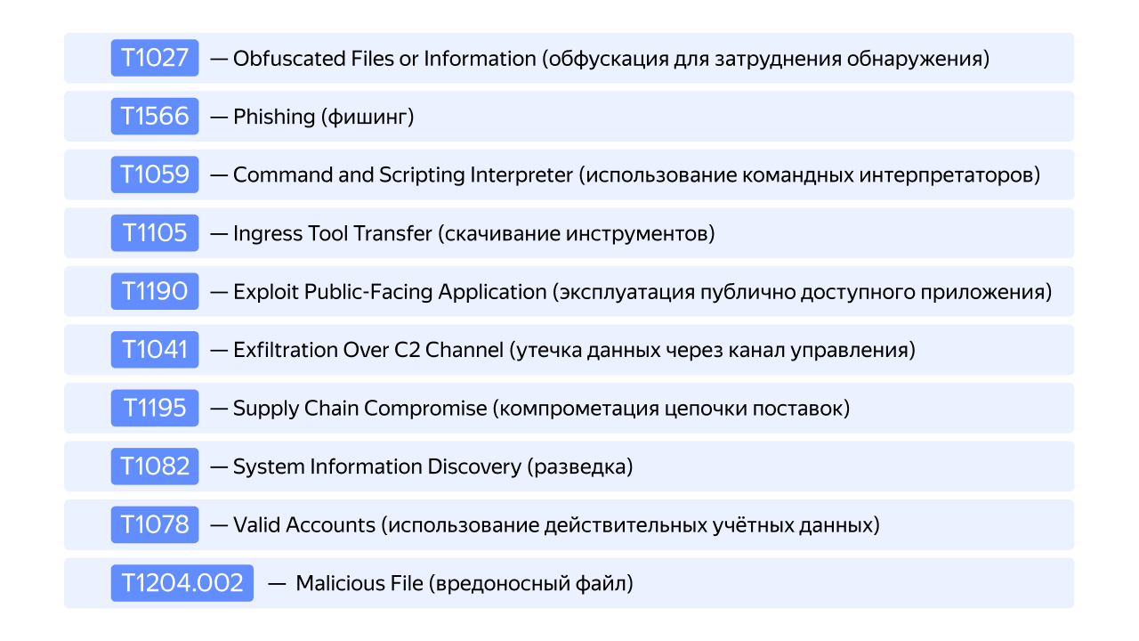 Опубликовали исследование киберугроз в облачной среде за второе полугодие 2025 года - 2 Опубликовали исследование киберугроз в облачной среде за второе полугодие 2025 года - 2
