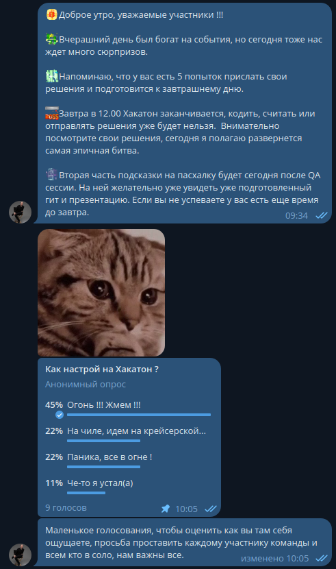 Рис. 16. Моральное состояние участников также было важно, так как от него зависит качество получаемых решений