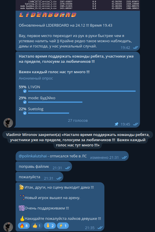 Рис. 19. Поддержка зрителей была неоценима