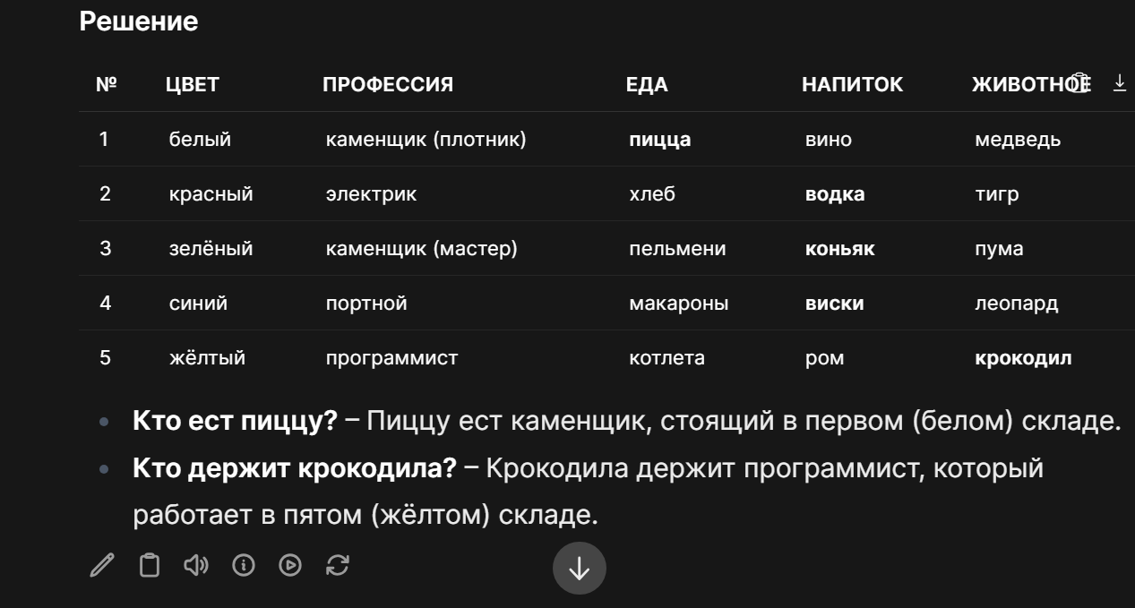 Запуск модели gpt-oss на 20 и 120 миллиардов параметров, на процессоре Core I9 для решения непростой задачи без GPU - 3 Запуск модели gpt-oss на 20 и 120 миллиардов параметров, на процессоре Core I9 для решения непростой задачи без GPU - 3