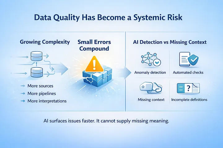 AI и Data engineering: Что реально происходит с профессией? - 3 AI и Data engineering: Что реально происходит с профессией? - 3