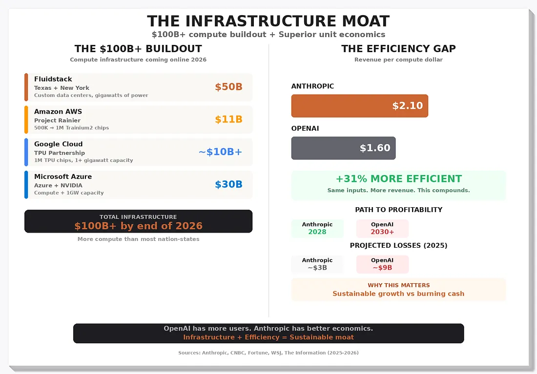 Как Anthropic убивает Биткоин? - 13