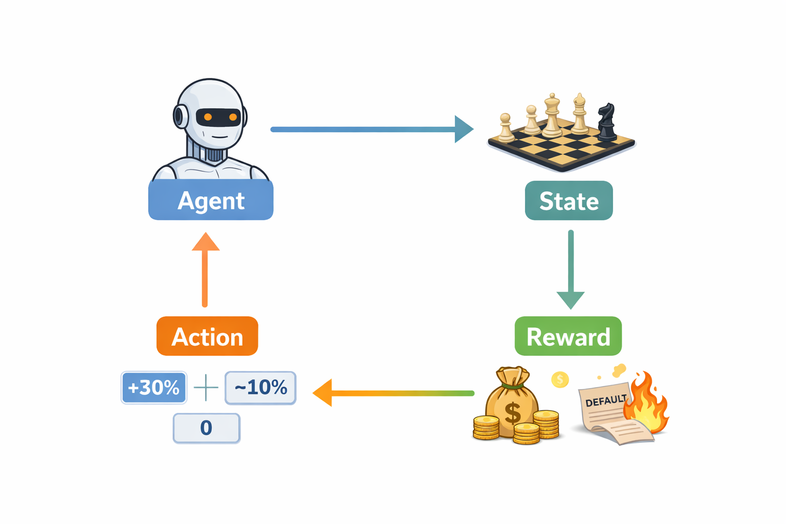 Изображение создано с помощью ChatGPT