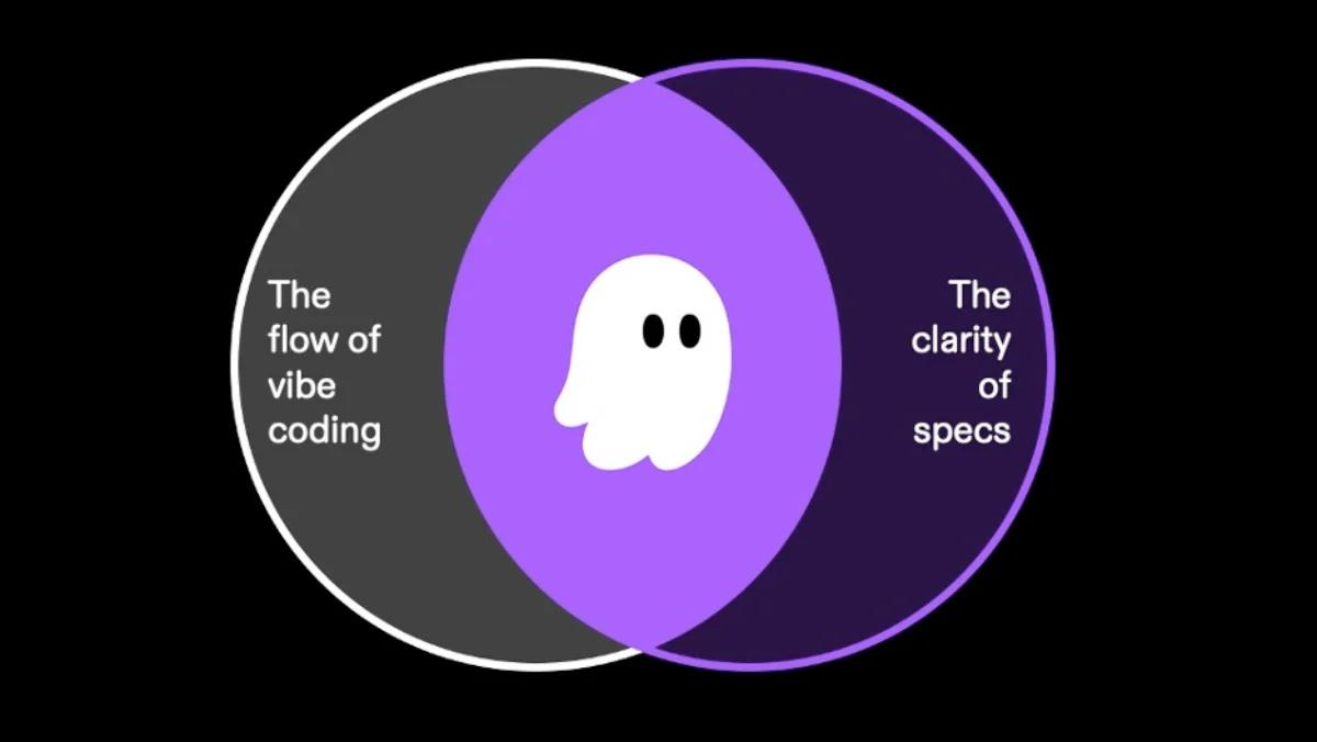 Ошибки при использовании ИИ-ассистента вызвали перебои в работе сервиса Amazon - 1 Ошибки при использовании ИИ-ассистента вызвали перебои в работе сервиса Amazon - 1