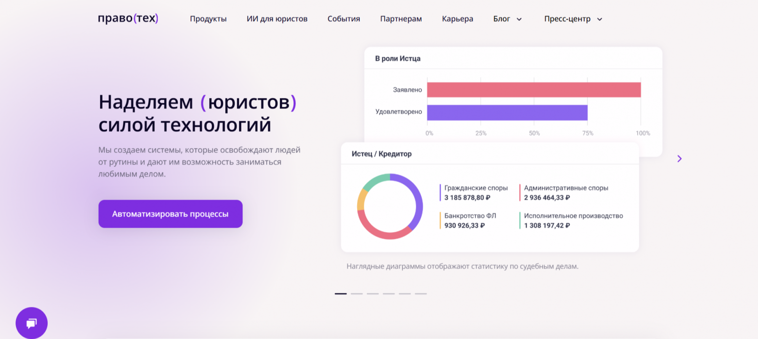 ИИ в юриспруденции: топ-10 нейросетей для юристов (Нейроюрист, BotHub, Kampus.AI, GigaChat и другие) - 12 ИИ в юриспруденции: топ-10 нейросетей для юристов (Нейроюрист, BotHub, Kampus.AI, GigaChat и другие) - 12