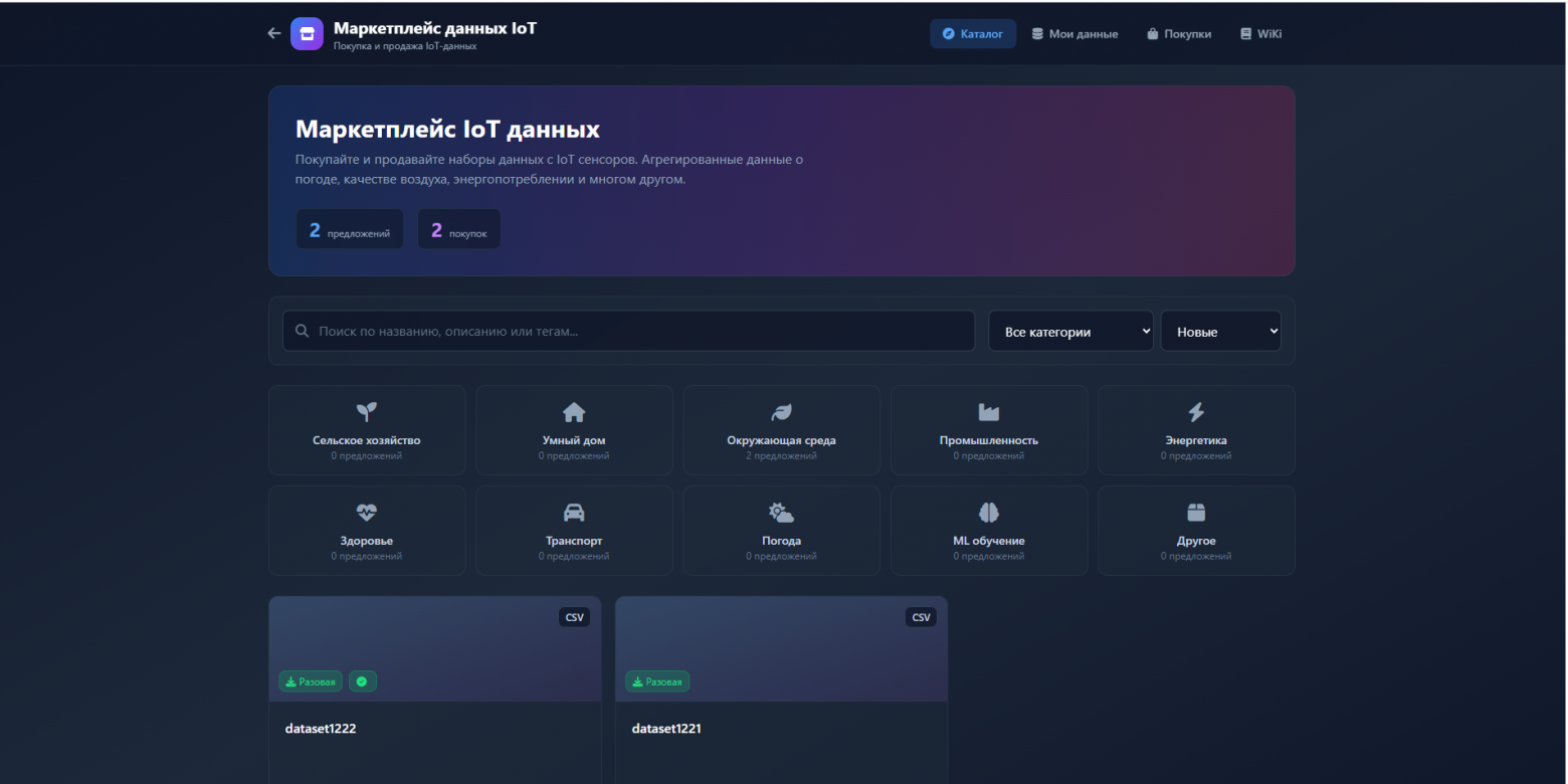 Как я перестал писать код для микроконтроллеров вручную и подружил ESP32C6 с AI (Опыт создания платформы) - 8