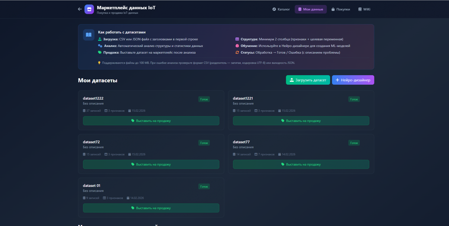 Как я перестал писать код для микроконтроллеров вручную и подружил ESP32C6 с AI (Опыт создания платформы) - 9