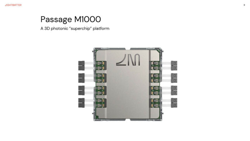 Похоже, мы на пороге вычислительной революции. Благодаря фотонным процессорам. Почему об этом так мало говорят на Хабре? - 2 Похоже, мы на пороге вычислительной революции. Благодаря фотонным процессорам. Почему об этом так мало говорят на Хабре? - 2