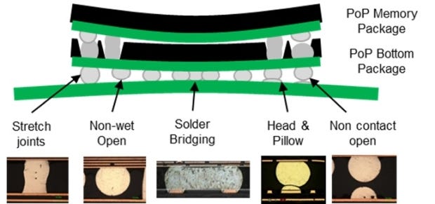 Сначала я не поверил глазам: GPT-5.3-Codex-Spark выдает код моментально. Cerebras просто засунул память внутрь чипа - 10