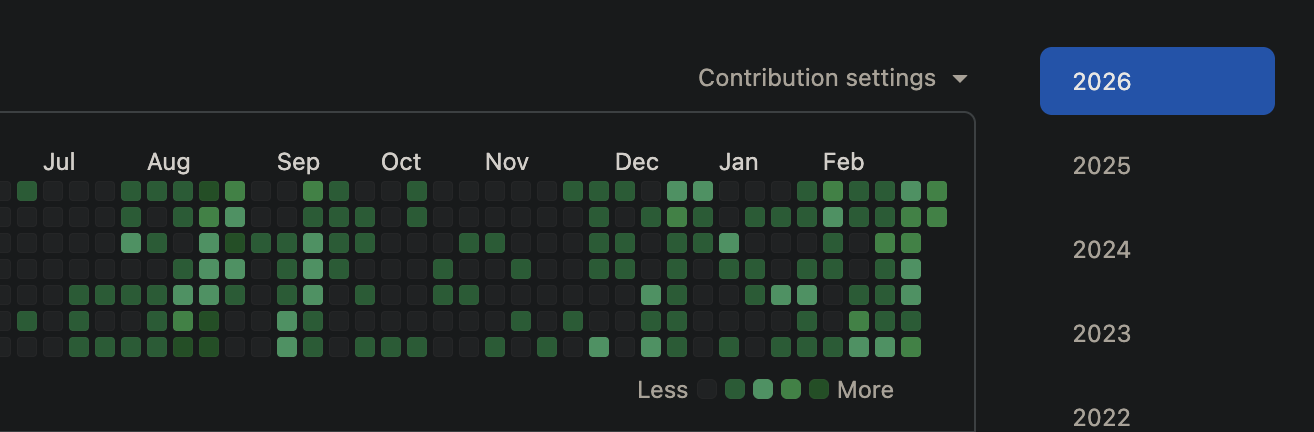 KMP проекты в свободное от работы время (github)