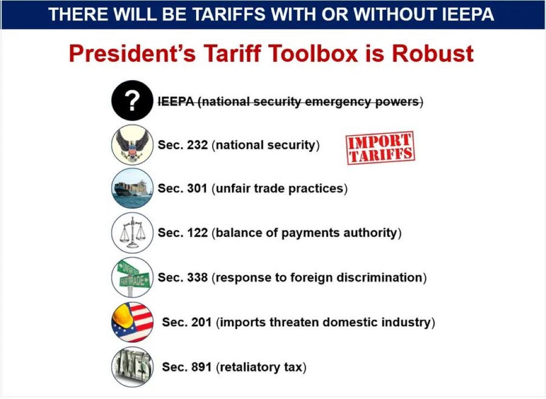 Законы, по которым президент США при желании может продолжить вводить импортные пошлины – тут, так-то, еще минимум на пару сроков хватит, если их по уму чередовать