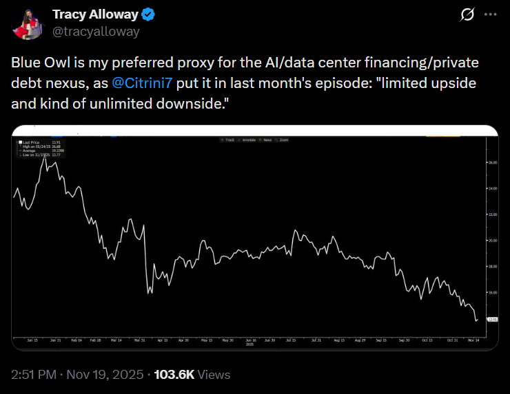 Трампу запретили тарифицировать, а также возврат доллара на Мосбиржу - 5