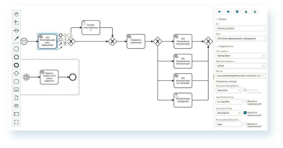 Связь с модулем дизайна агентов реализуем посредством сервисного таска таким образом, чтобы системному аналитику было удобно специфицировать этот “кубик”. А под капотом там пройдет автоматическое обращение к выбранному агенту.