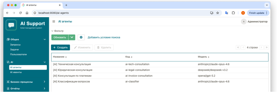 Карточка агента — это всего лишь удобная UI-абстракция над возможностями, предоставляемыми SpringAI.